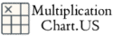 multiplicationchart.us